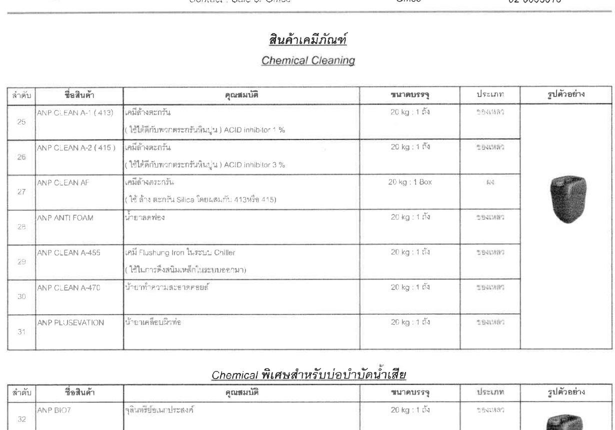 Chemical Cleaning section from the ANP product catalog PDF