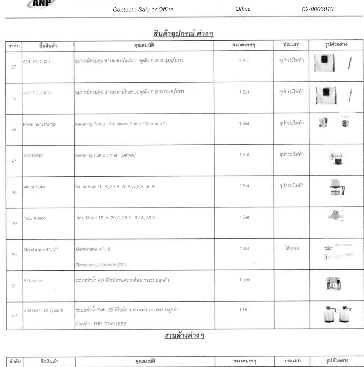 Equipment section from the ANP product catalog PDF