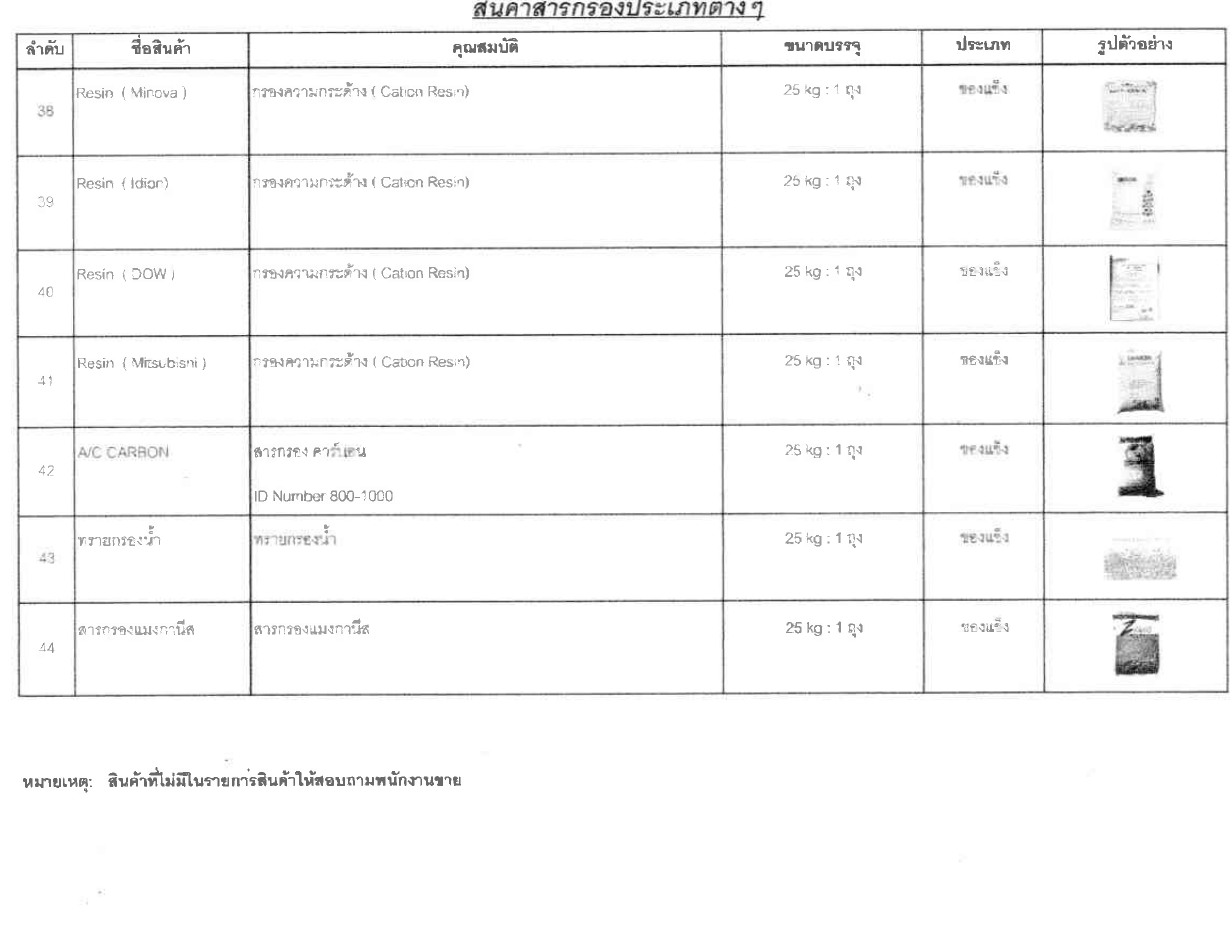 Filter media section from the ANP product catalog PDF